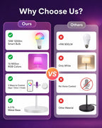 Smart RGB Arc Floor Lamp App Control