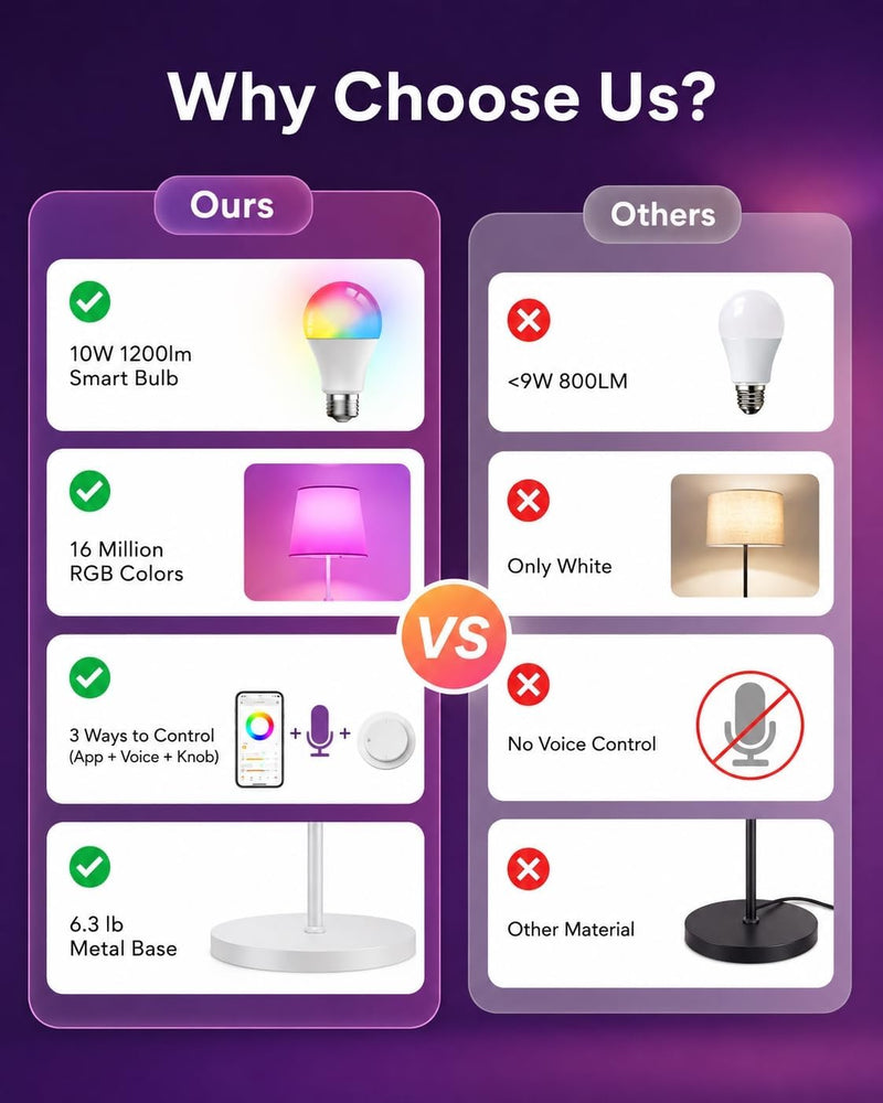 Smart RGB Arc Floor Lamp App Control