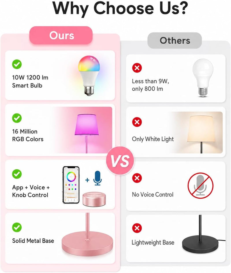 Smart RGB Arc Floor Lamp App Control