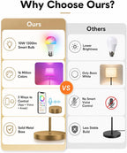 Smart RGB Arc Floor Lamp App Control
