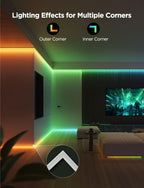 Smart Rgbic LED Strip Lights 5m with Covers
