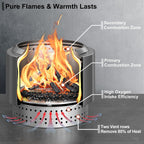 Smokeless Fire Pit