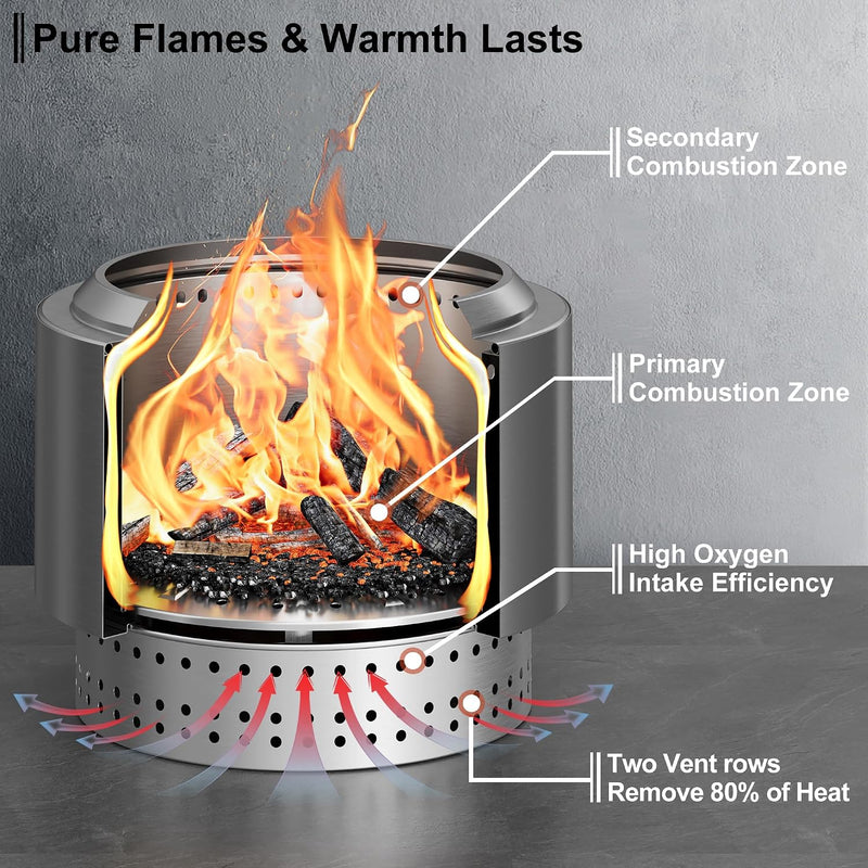 Smokeless Fire Pit