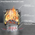 Smokeless Fire Pit