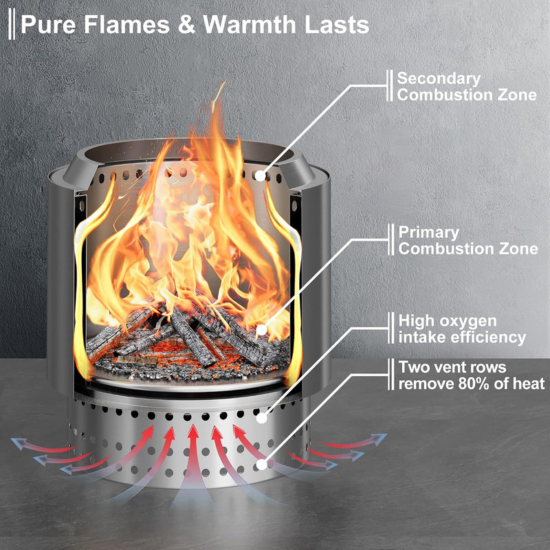 Smokeless Fire Pit