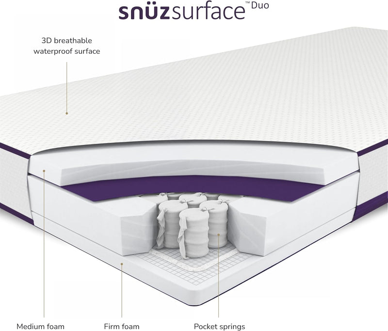 Snuzsurface Duo Cot Mattress