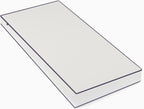Snuzsurface Pro Cot Mattress