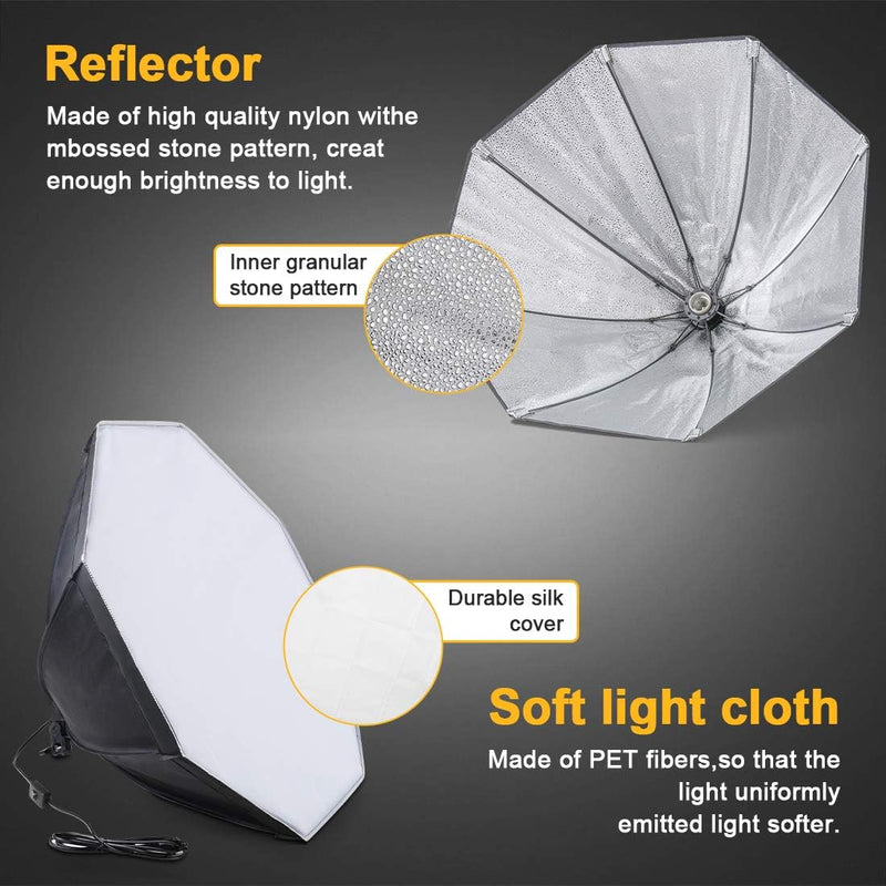 Softbox Continuous Lighting Kit for Camera Photo Video (2 Pack)