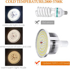 Softbox Lighting Kit 2800K-5700K 85W Bi-Colour Temperature LED