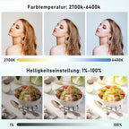Softbox Photography Lighting 85W LED Soft Box