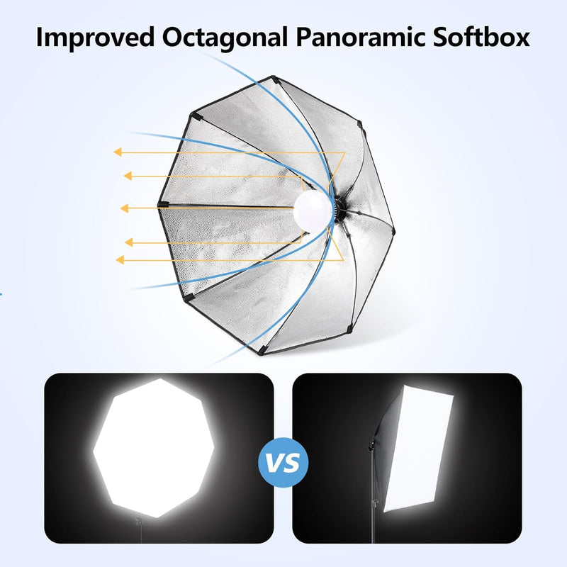 Softbox Photography Lighting 85W LED Soft Box
