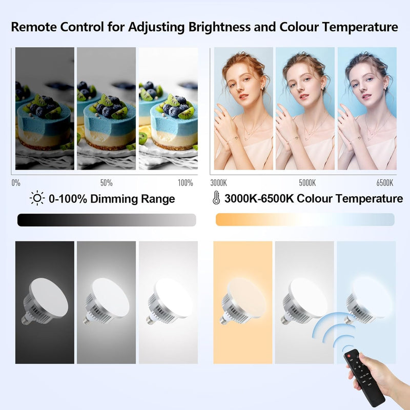 Softbox Photography Lighting 85W LED Soft Box