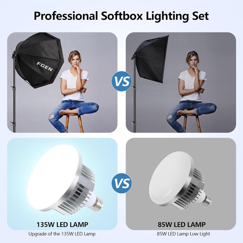 Softbox Photography Lighting 85W LED Soft Box
