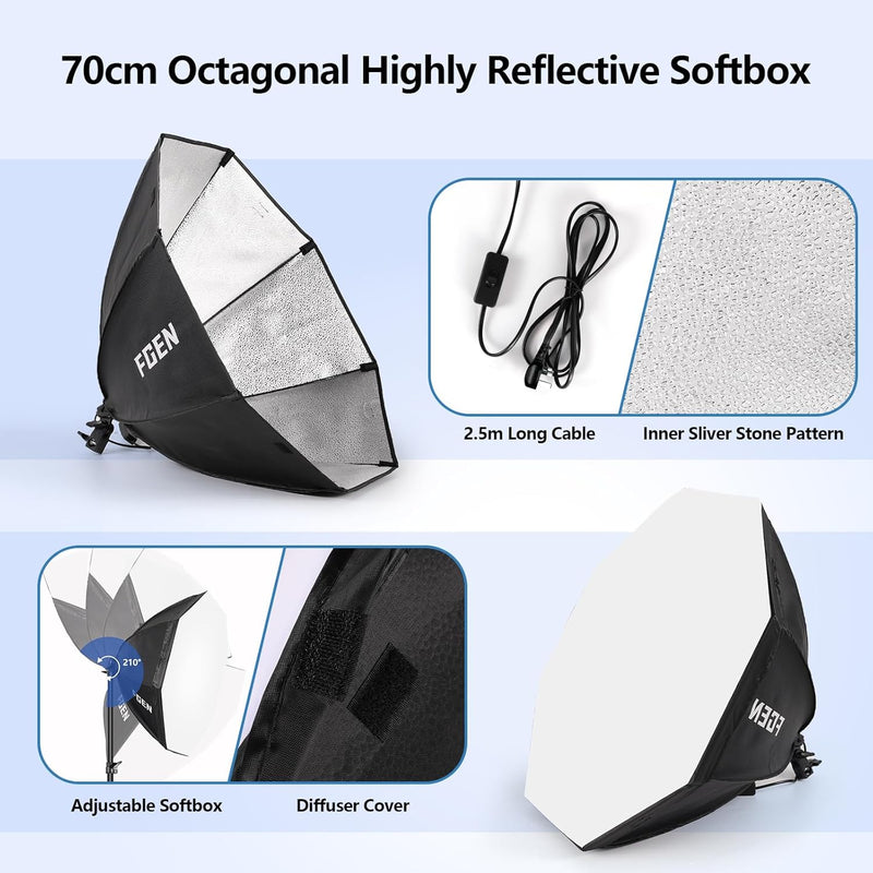 Softbox Photography Lighting 85W LED Soft Box