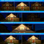 Solar Security Lights