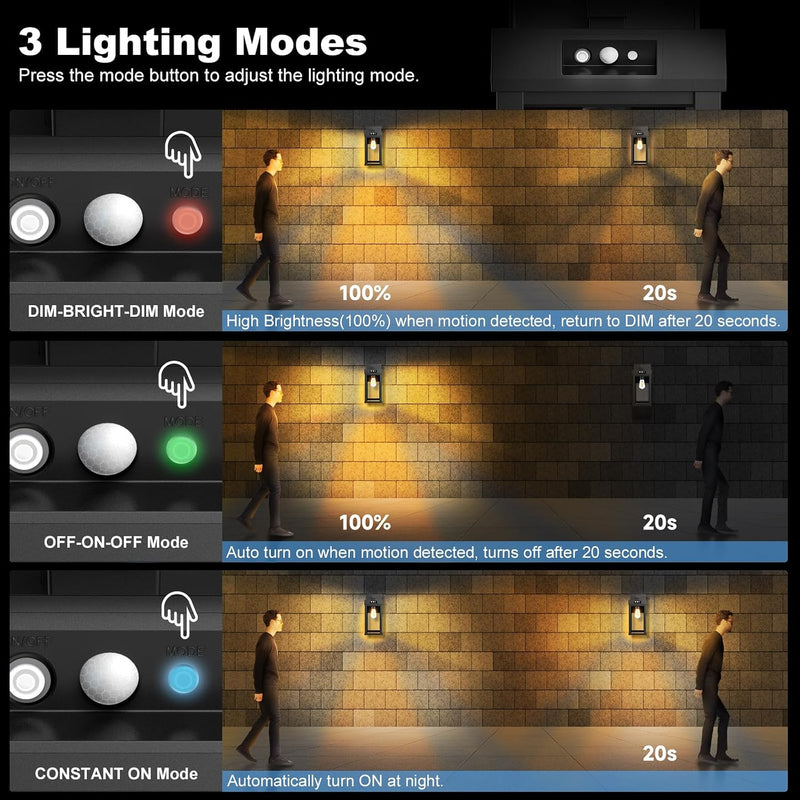 Solar Wall Lights Waterproof Motion Sensor Security Light (2 Pack)