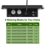 Solar Watering System Automatic Set Garden with 15m