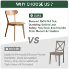 2pcs Modern Solid Dining Chairs Set Upholstered Fabric
