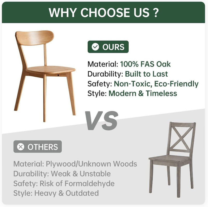 2pcs Modern Solid Dining Chairs Set Upholstered Fabric