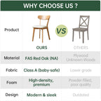 2pcs Modern Solid Dining Chairs Set Upholstered Fabric