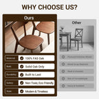 2pcs Modern Solid Dining Chairs Set Upholstered Fabric