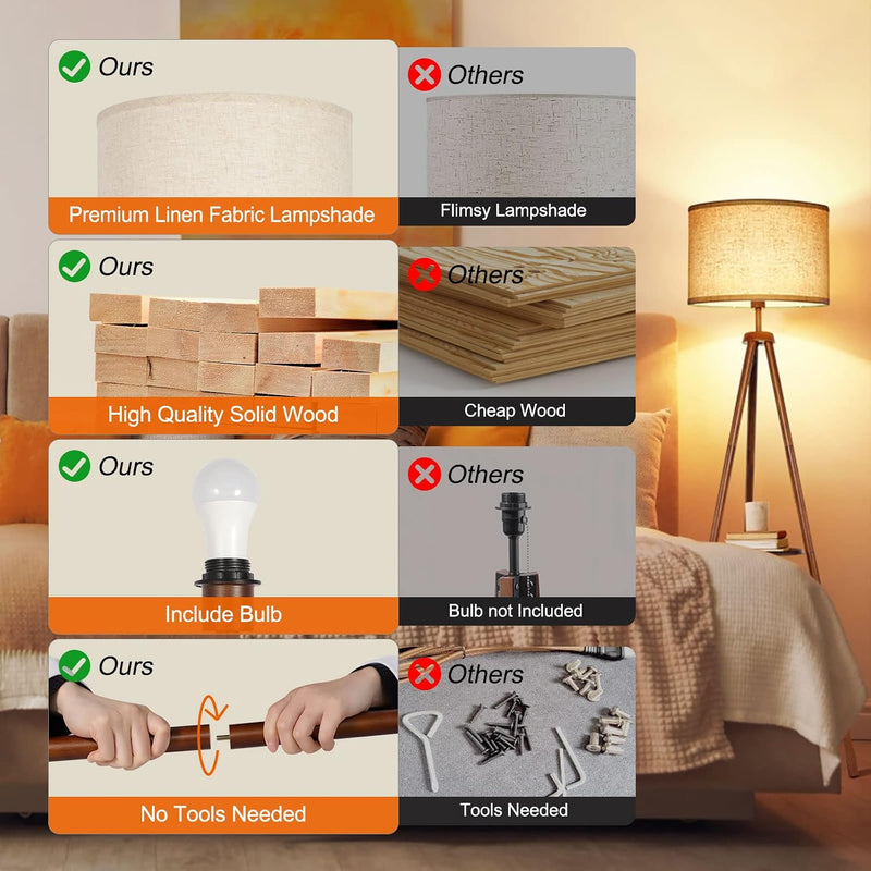 Solid Wooden Tripod Floor Lamp Touch Control Standing