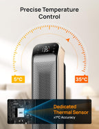 Space Heater for Indoor Use 63.5CM