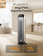 Space Heater for Indoor Use 63.5CM