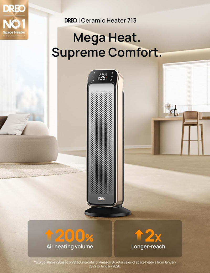 Space Heater for Indoor Use 63.5CM