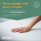 Space Saver Spring Cot Mattress X 10CM