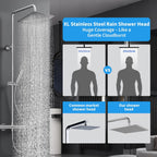 Square Rainfall Shower System Thermostatic Bar Mixer