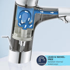 Start Quickfix Basin Mixer Tap with Pop-Up Waste
