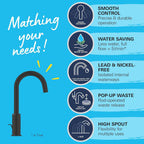 Start Quickfix Basin Mixer Tap with Pop-Up Waste