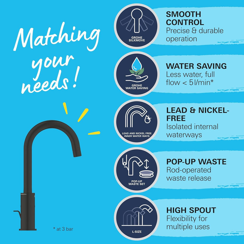 Start Quickfix Basin Mixer Tap with Pop-Up Waste