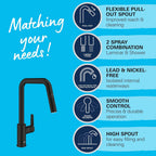 Start Quickfix Pull-Out Dual Spray Kitchen Sink Mixer