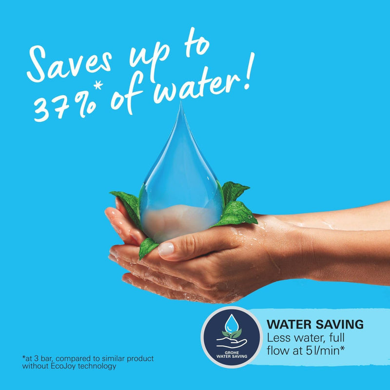 Start Single-Lever Washbasin Mixer S-Size Energy-Saving