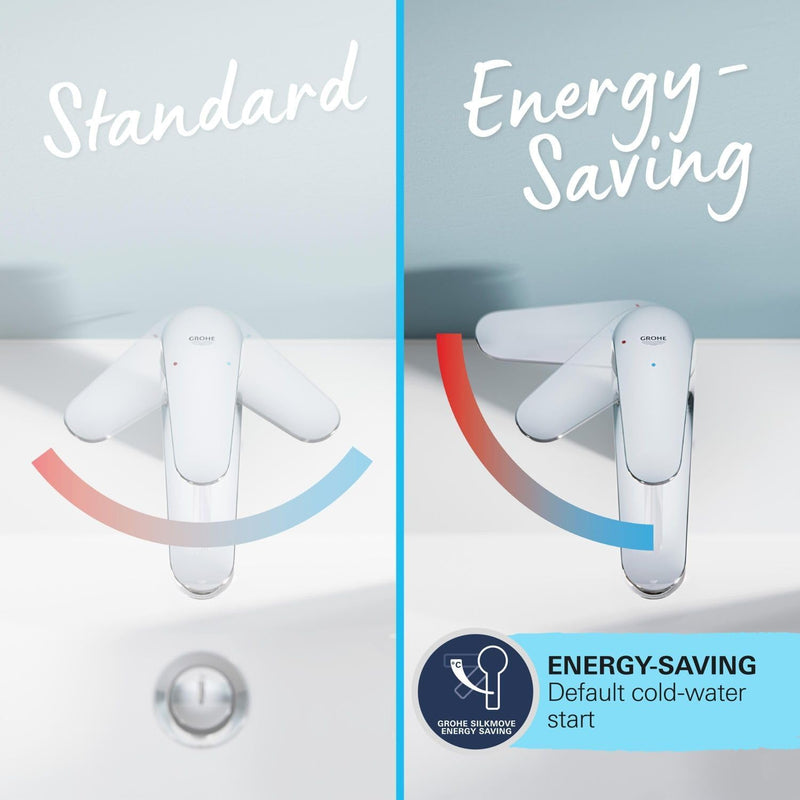 Start Single-Lever Washbasin Mixer S-Size Energy-Saving