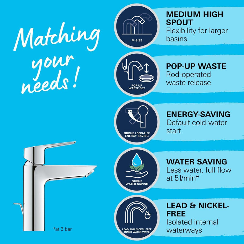 Start Single-Lever Washbasin Mixer S-Size Energy-Saving