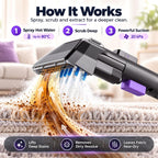 Steam Carpet Cleaner Upholstery Sofa Spot Machine 20kpa