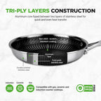 Steel Pan Set 7-Piece Frying Saucepan Non Stick