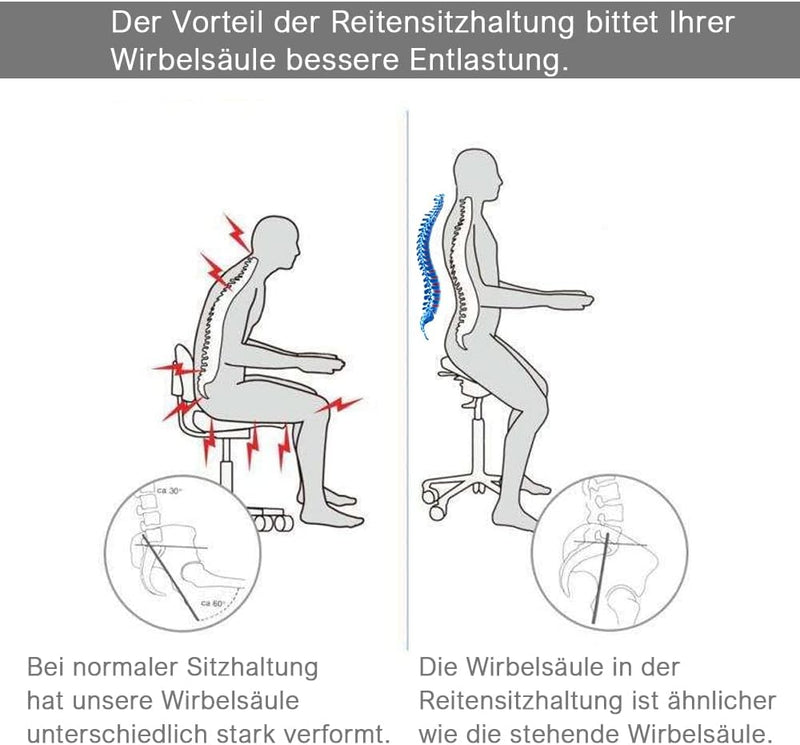 Stool Swivel Chair Height Adjustable Office Ergonomic Practice