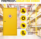Storage Cabinet Fire Proof Flammable Industries Coshh Metal