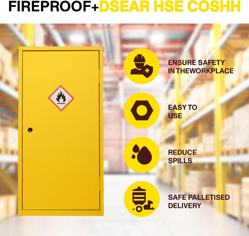 Storage Cabinet Fire Proof Flammable Industries Coshh Metal