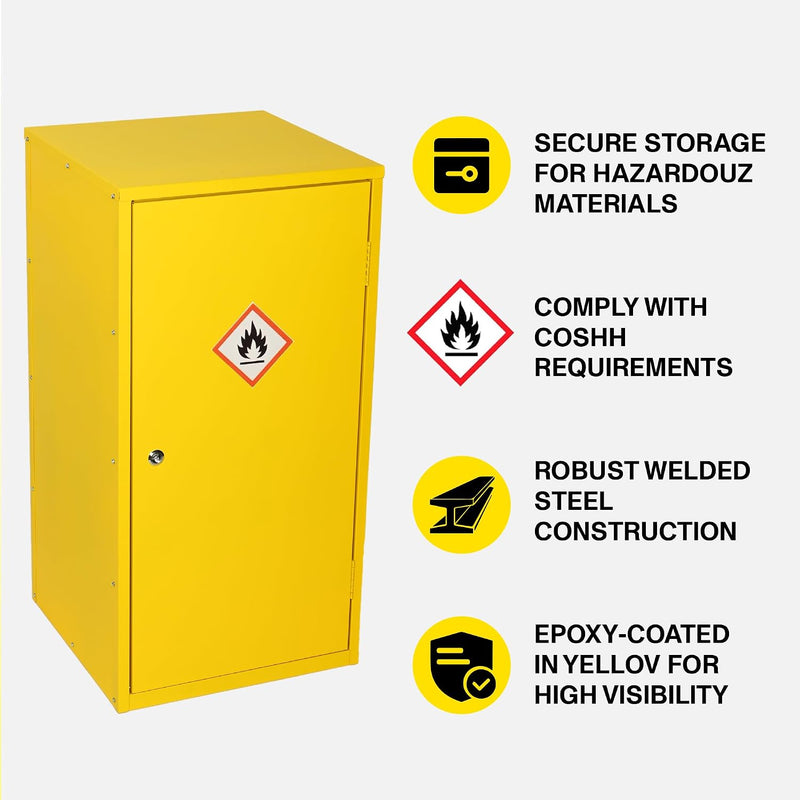 Storage Cabinet Fire Proof Flammable Industries Coshh Metal
