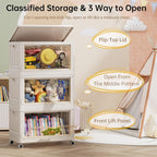 Storage Cabinet Kitchen Organiser 95L Plastic Bins