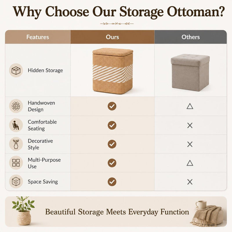 Storage Ottoman with Lid Natural Straw Foot Stool