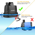 Submersible Water Pump 40W L H Ultra-Quiet Aquarium