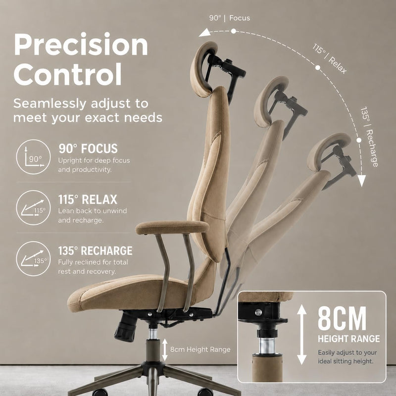Suede Fabric Desk Office Chair High Back Ergonomic