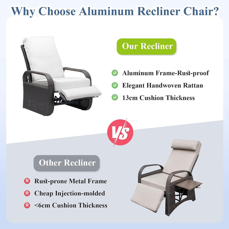 Sun Loungers for Garden Aluminium Recliner Chair