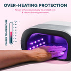 Sunuv LED Nail Lamp Professional Dryer for Gel